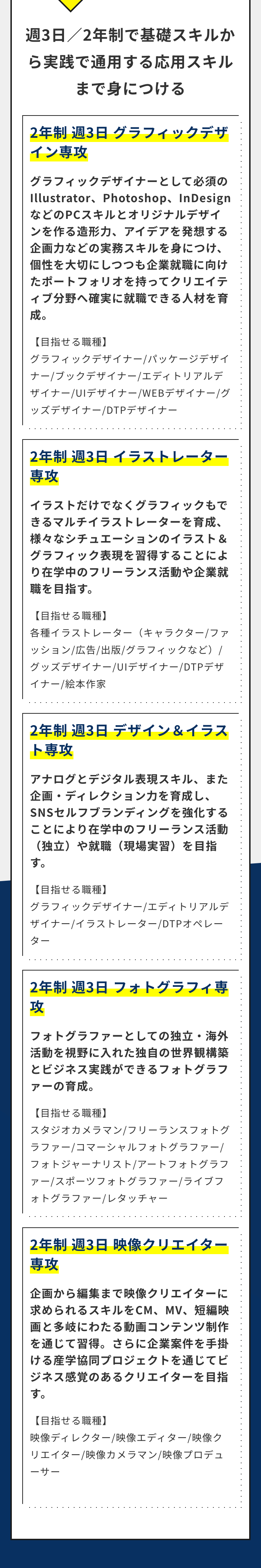 週3日/2年制で基礎スキルか
ら実践で通用する応用スキル
まで身につける