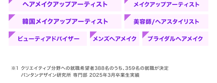 2.5次元メイクを
学べる専門校
バンタンデザイン研究所