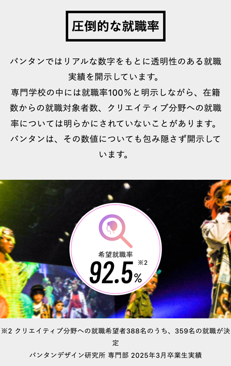 圧倒的な就職率